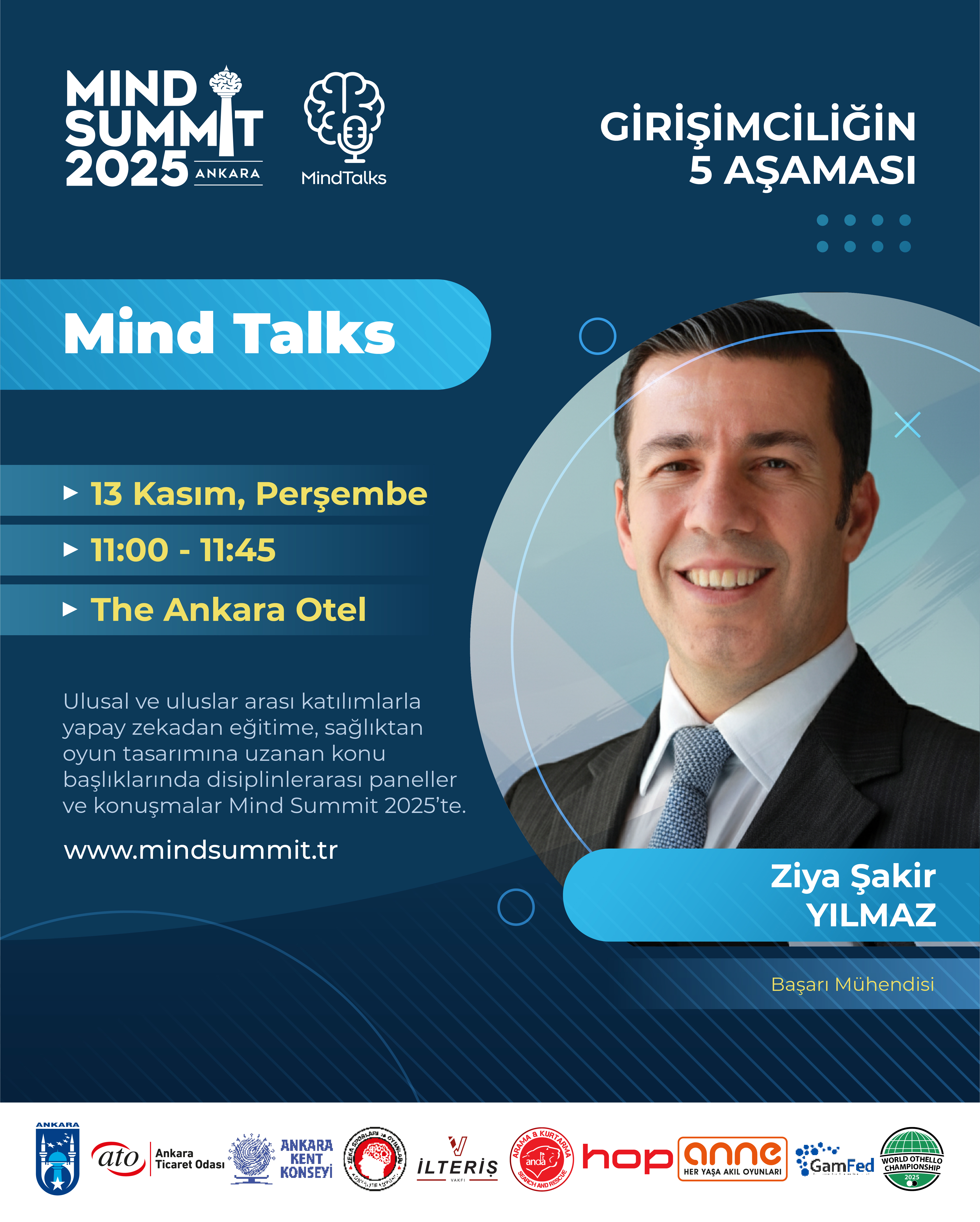 Girişimciliğin 5 Aşaması